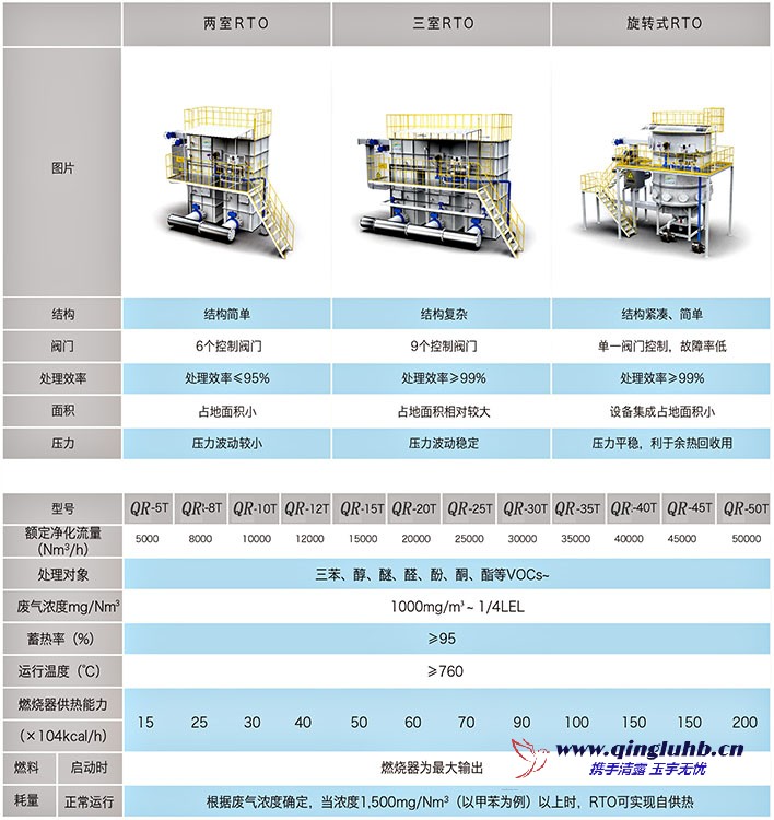 rto比較.jpg