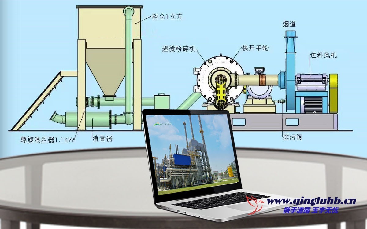 SDS脫硫流程圖.jpg